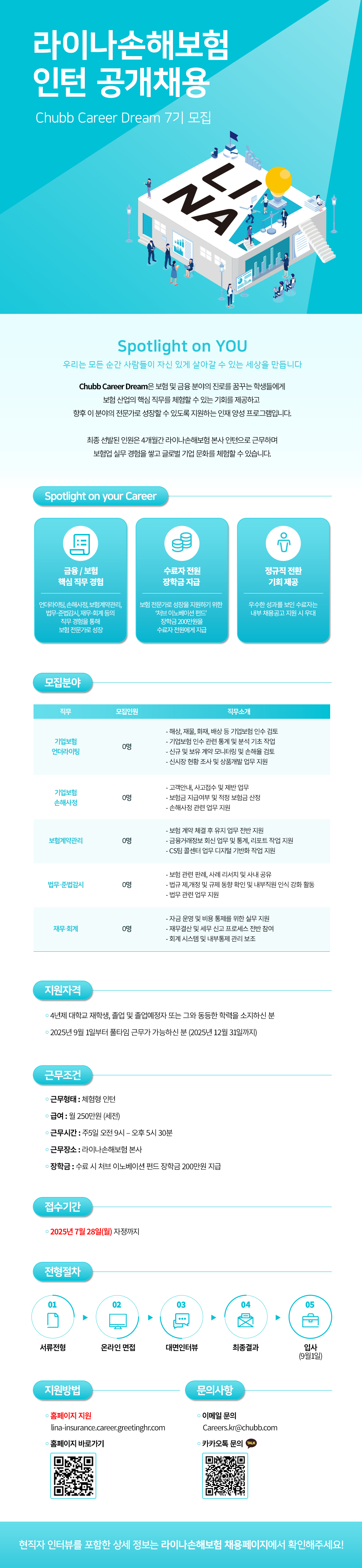 Contents image